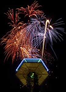 Gatlinburg 4th of July Fireworks